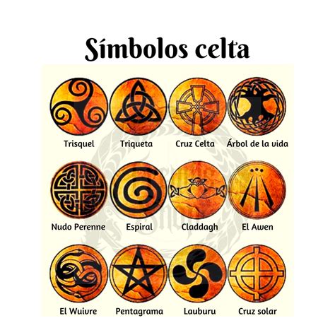 símbolo celta|Explorando los Símbolos Celtas: Significados y Misterios Profundos